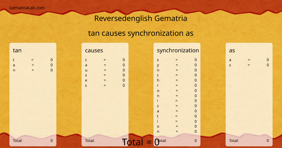tan causes synchronization as in reversedenglish Gematria